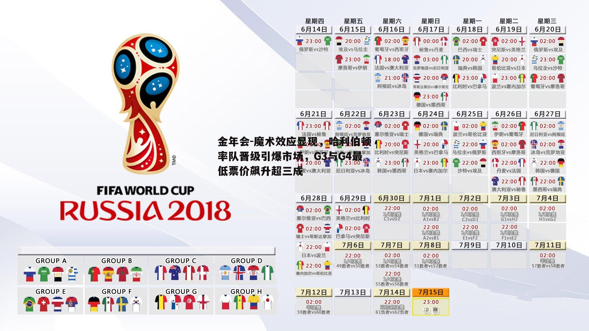 金年会-魔术效应显现,哈利伯顿率队晋级引爆市场,G3与G4最低票价飙升超三成